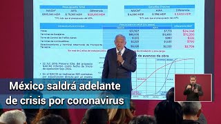 Confía AMLO en que México saldrá adelante de crisis por coronavirus