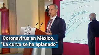 México ha aplanado la curva epidémica de Covid-19: López-Gatell
