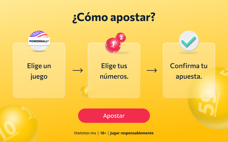 Juega Powerball en theLotter