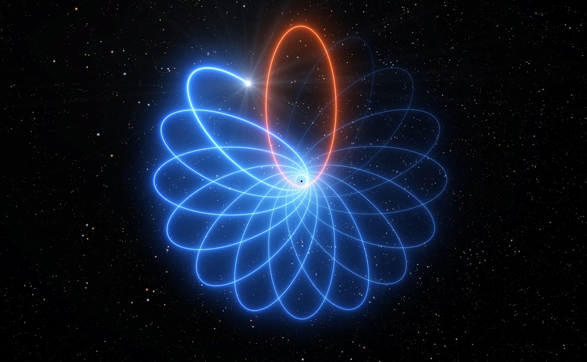 Onda por fusión de agujeros negros confirma a Einstein