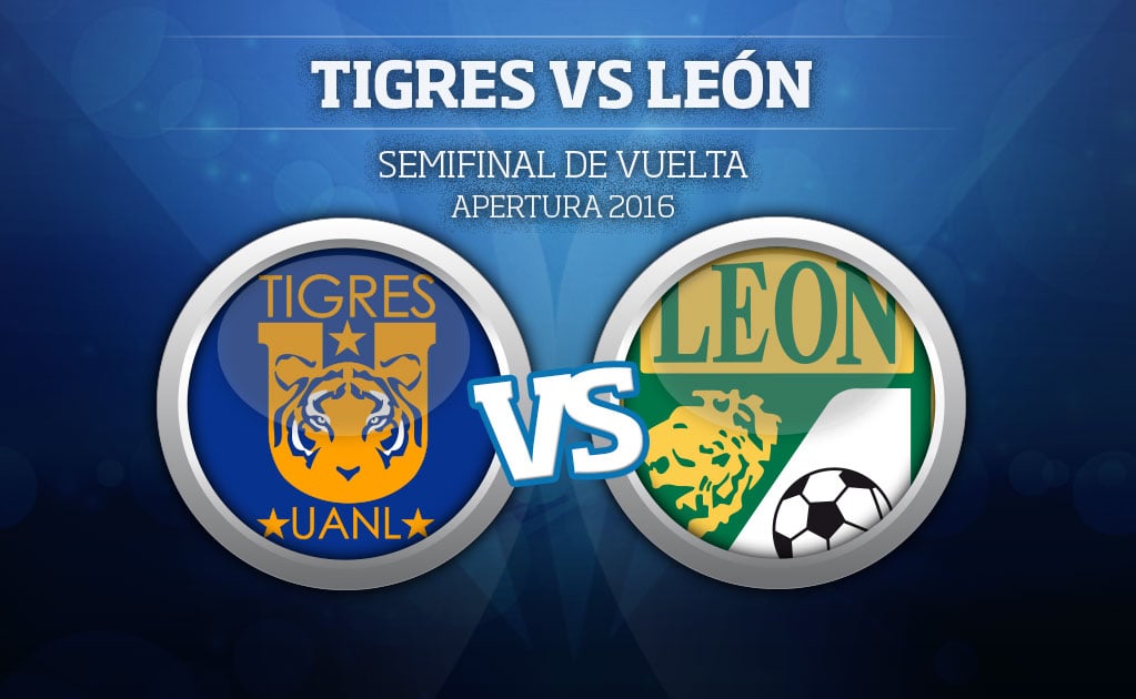 Así se vivió: Tigres 2-1 León