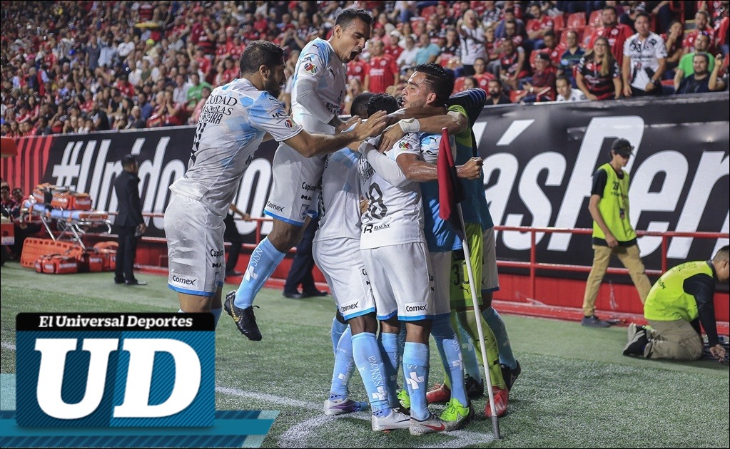 Resumen: Xolos 1-1 Querétaro, Apertura 2019