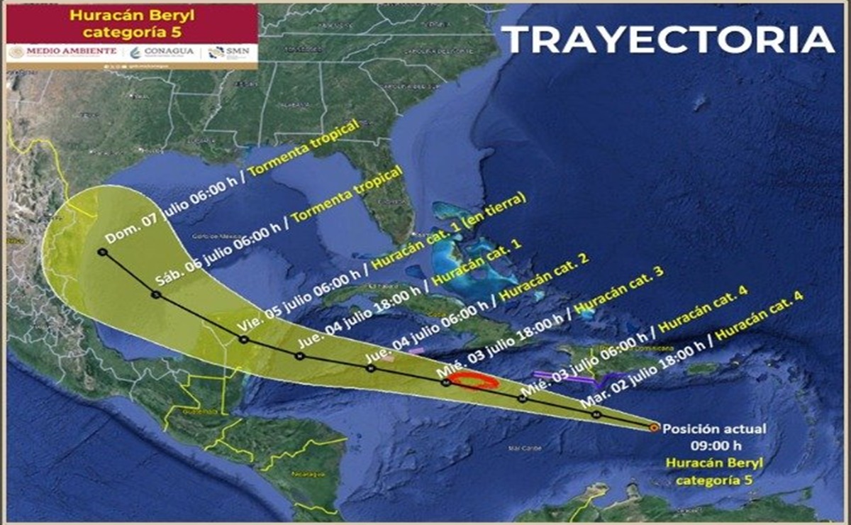 Alerta Roja y Naranja por Beryl, categoría 2: ¿Qué significan los colores de las alertas por huracán?