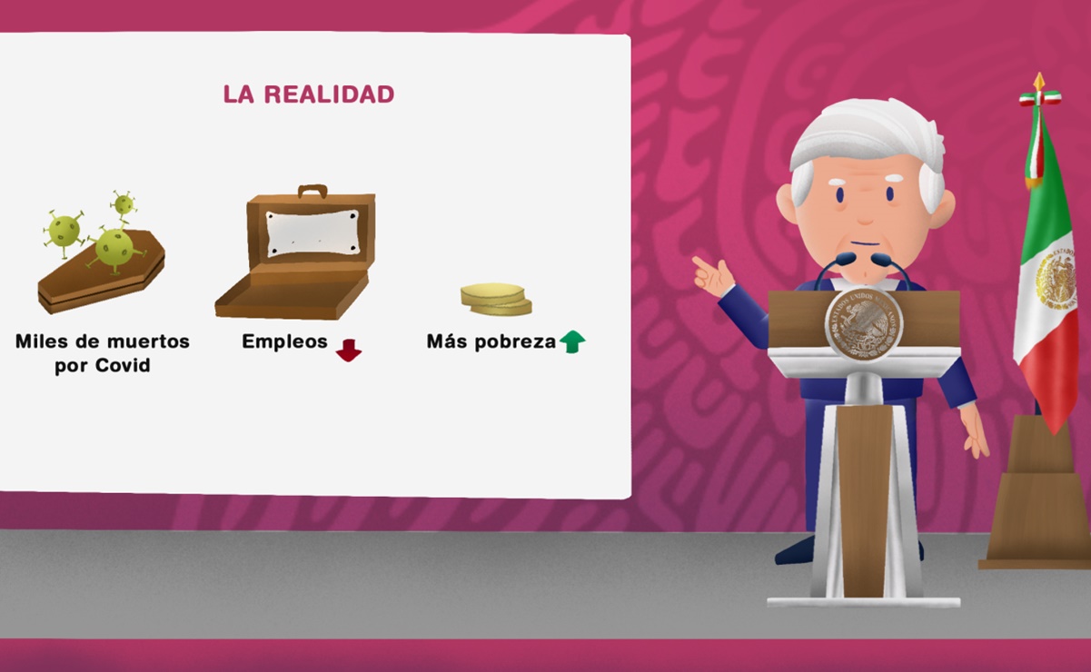 AMLO y sus dichos y hechos a mitad del camino