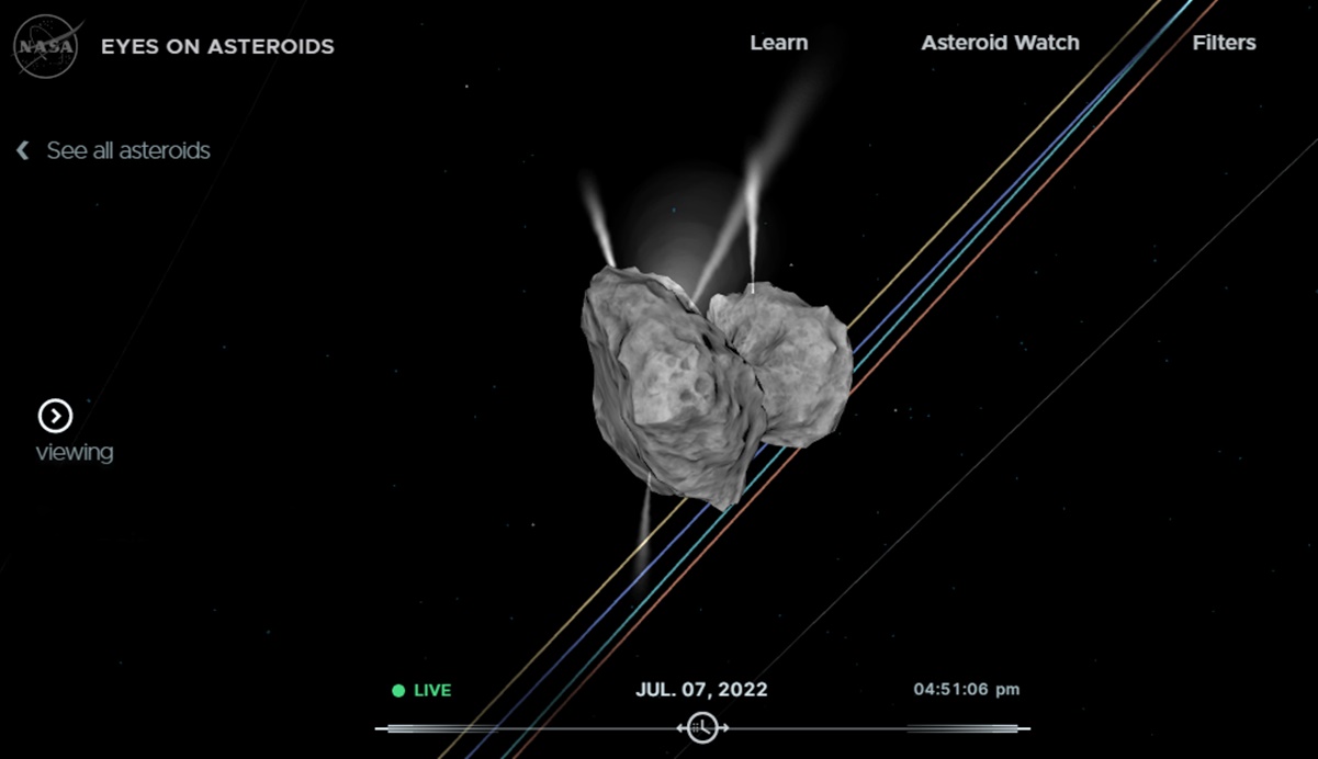 Un asteroide acaba de pasar cerca de la Tierra, ¿Por qué no implicó ningún peligro? 