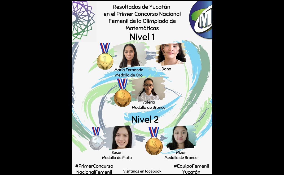 Estudiante yucateca realiza examen perfecto en Olimpiada de Matemáticas
