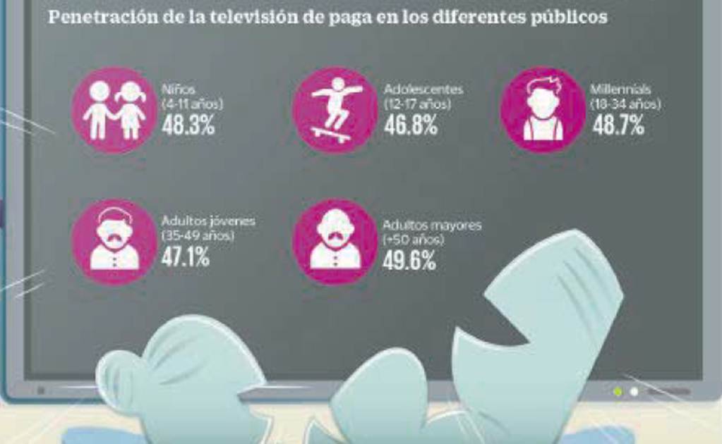 Mexicanos pagan por ver tv