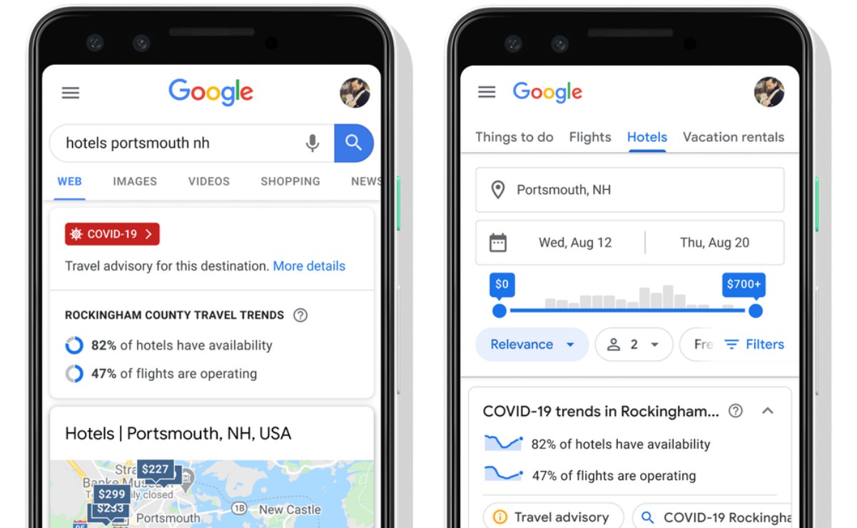 Google te dirá a dónde es mejor viajar en tiempos de Covid-19