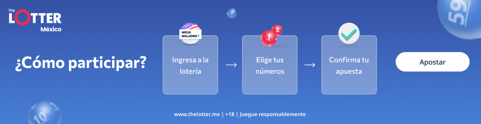 Juega Mega Millions en theLotter