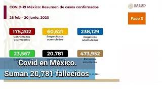 Covid en México: suman 175,202 casos; confirman 20,781 muertes