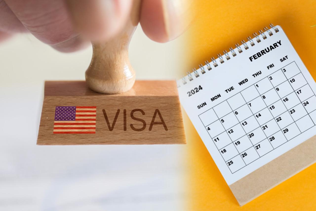 ¿Cómo obtener la visa americana en 2024 si inicio el trámite en febrero?