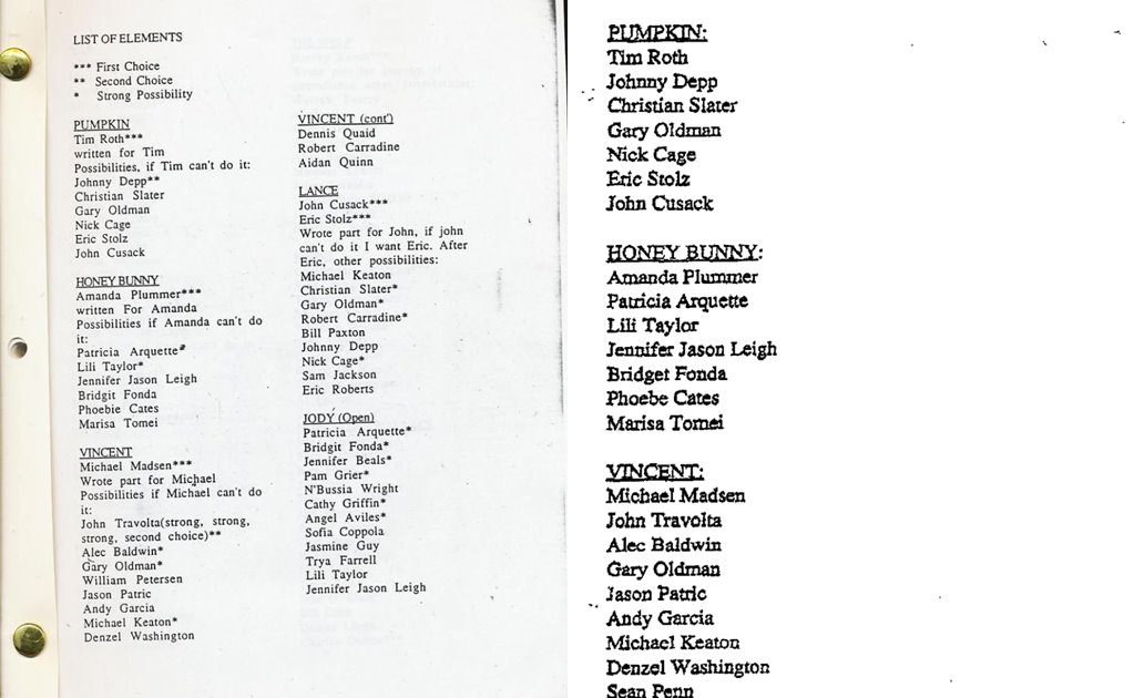 Filtran lista inicial de actores para Pulp Fiction