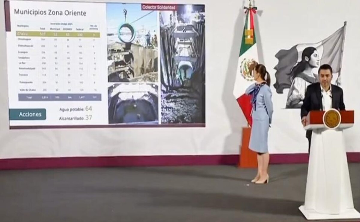 Delfina Gómez: Edomex avanza en la lucha contra el feminicidio, 45% ...