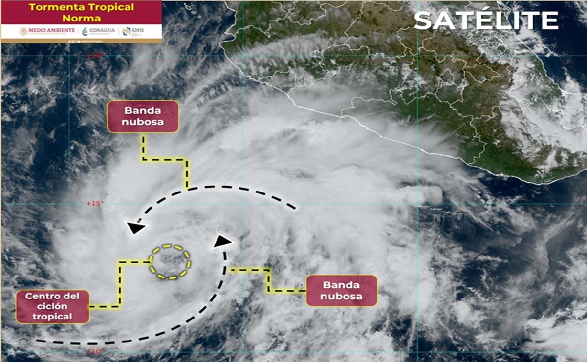 Sedena aplica el Plan DN-III por arribo de tormenta tropical “Norma” a BC y BCS 