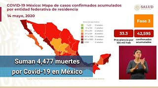 Confirman 40,595 casos de Covid-19 en México; suman 4,477 muertes