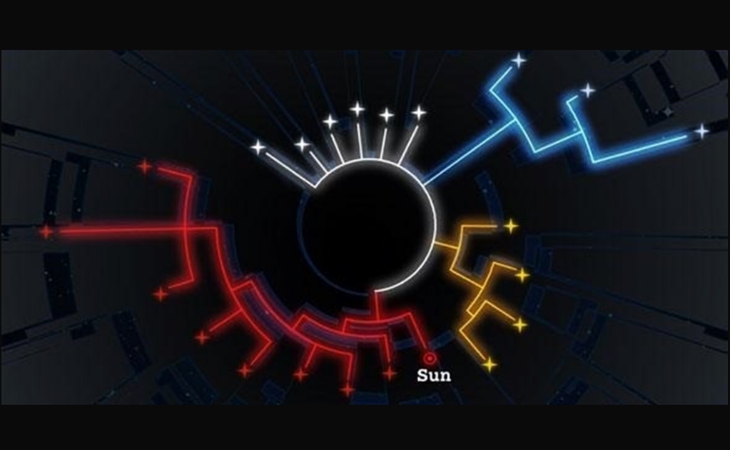 Presentan "arbol genealógico" para estrellas de la Vía Láctea