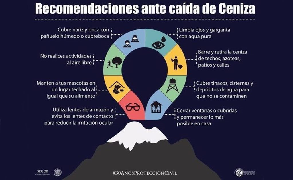 Emiten recomendaciones ante actividad del volcán de Colima