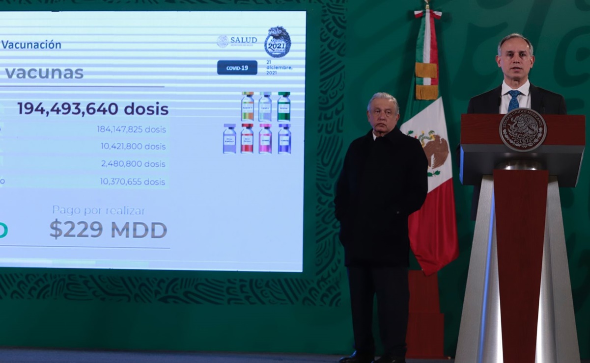 Hay 23 casos confirmados de ómicron a nivel nacional: López-Gatell
