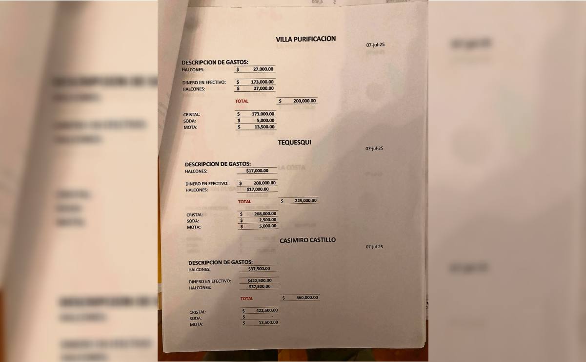 La narconómina de “El Mencho”; policías, halcones, maquinitas, todo  contabilizado | El Universal