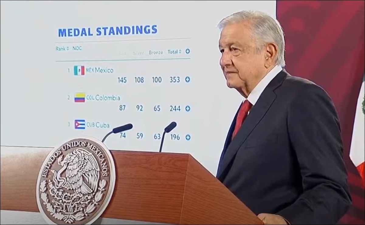 Liga MX y FMF presentan el protocolo contra el acoso y hostigamiento sexual
