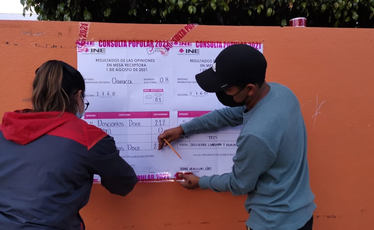 Consulta Popular en Oaxaca registró participación de 5.18%