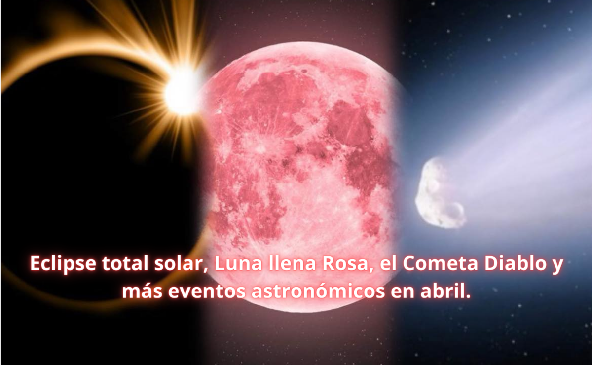 Eclipse total solar, Cometa Diablo, Luna llena y otros eventos astronómicos imperdibles de abril