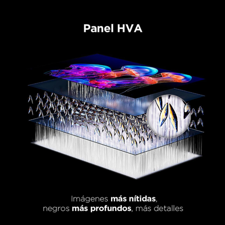 Pantalla TCL Google TV 75 pulgadas