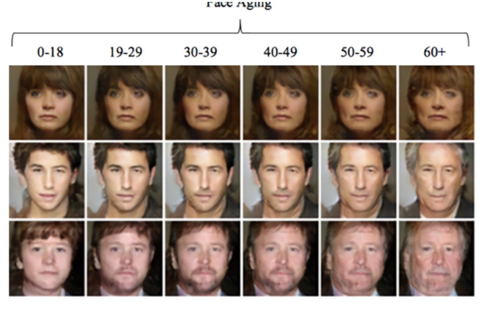 El algoritmo que te muestra qué aspecto tendrás en 50 años