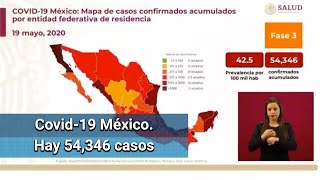 Suman 5,666 muertes por Covid-19 en México; hay 54,346 casos positivos