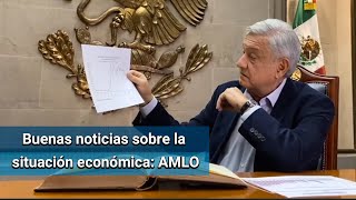 AMLO envía mensaje sobre la evolución de la economía nacional