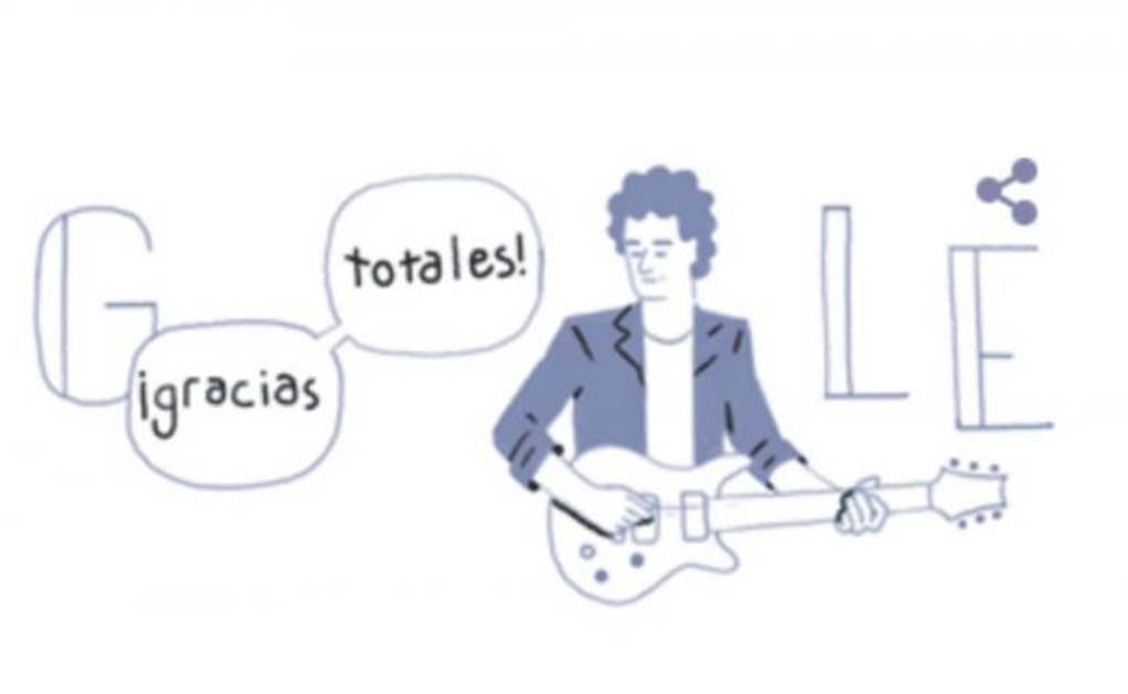 Google celebrates Gustavo Cerati's birthday