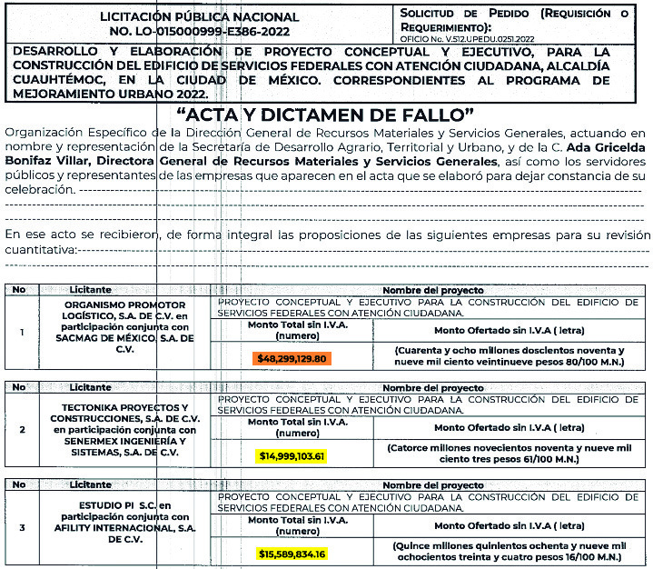 Eligen el diseño más costoso para sede del  Archivo General Agrario