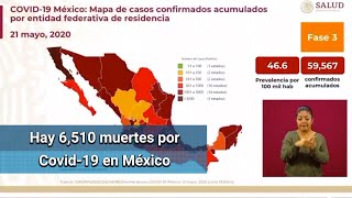 Suman 59,567 casos de Covid-19 en México; confirman 6,510 muertes