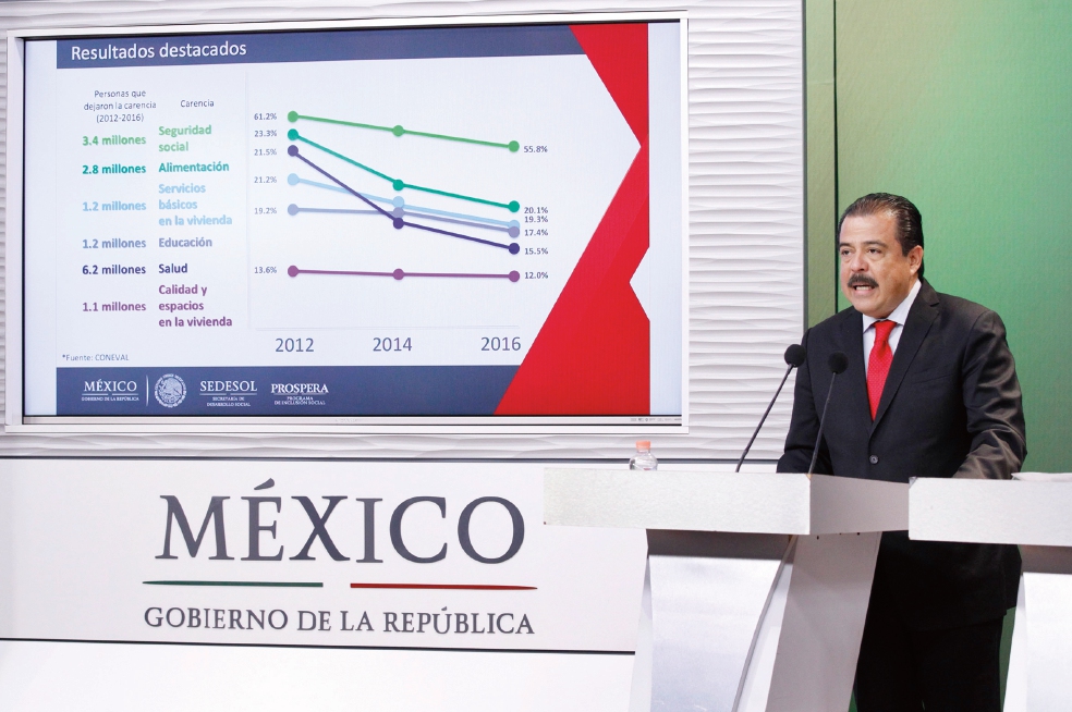 Sedesol: México, en la ruta correcta en política social