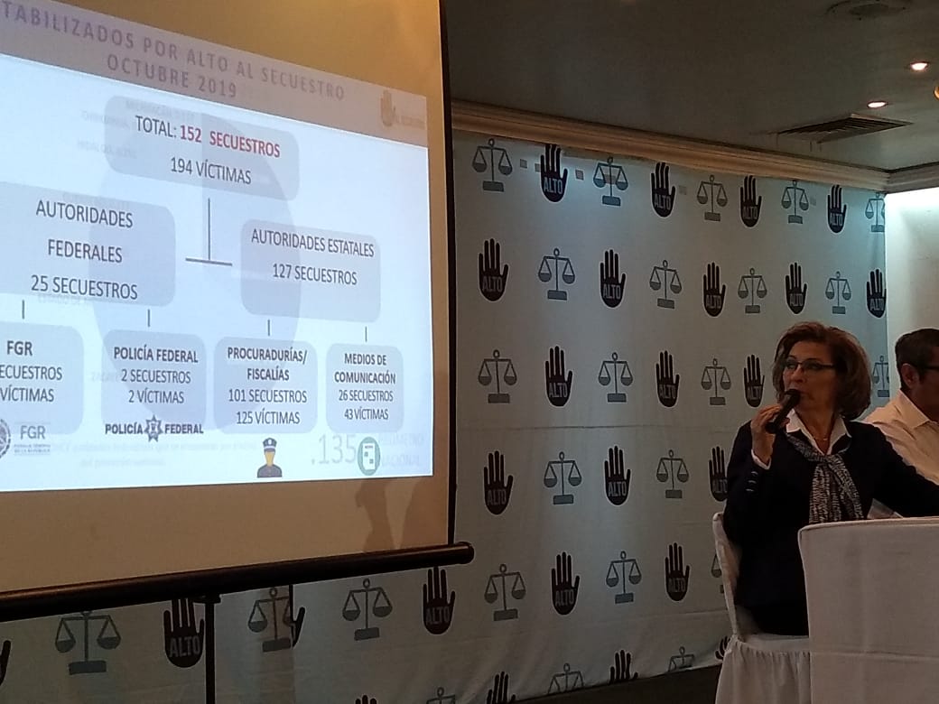 Secuestros crecen 37.7% en los primeros diez meses del año: Alto al Secuestro