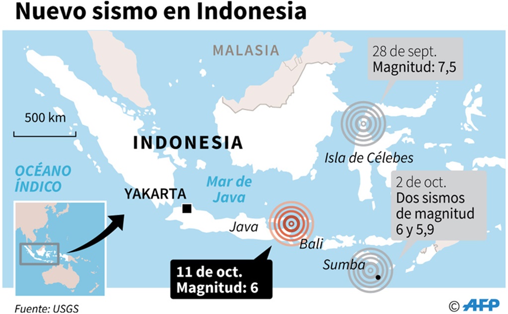 Reportan al menos 3 muertos tras sismo en isla Java de Indonesia
