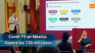Suman 133,974 casos de Covid en México; hay 15,944 muertes