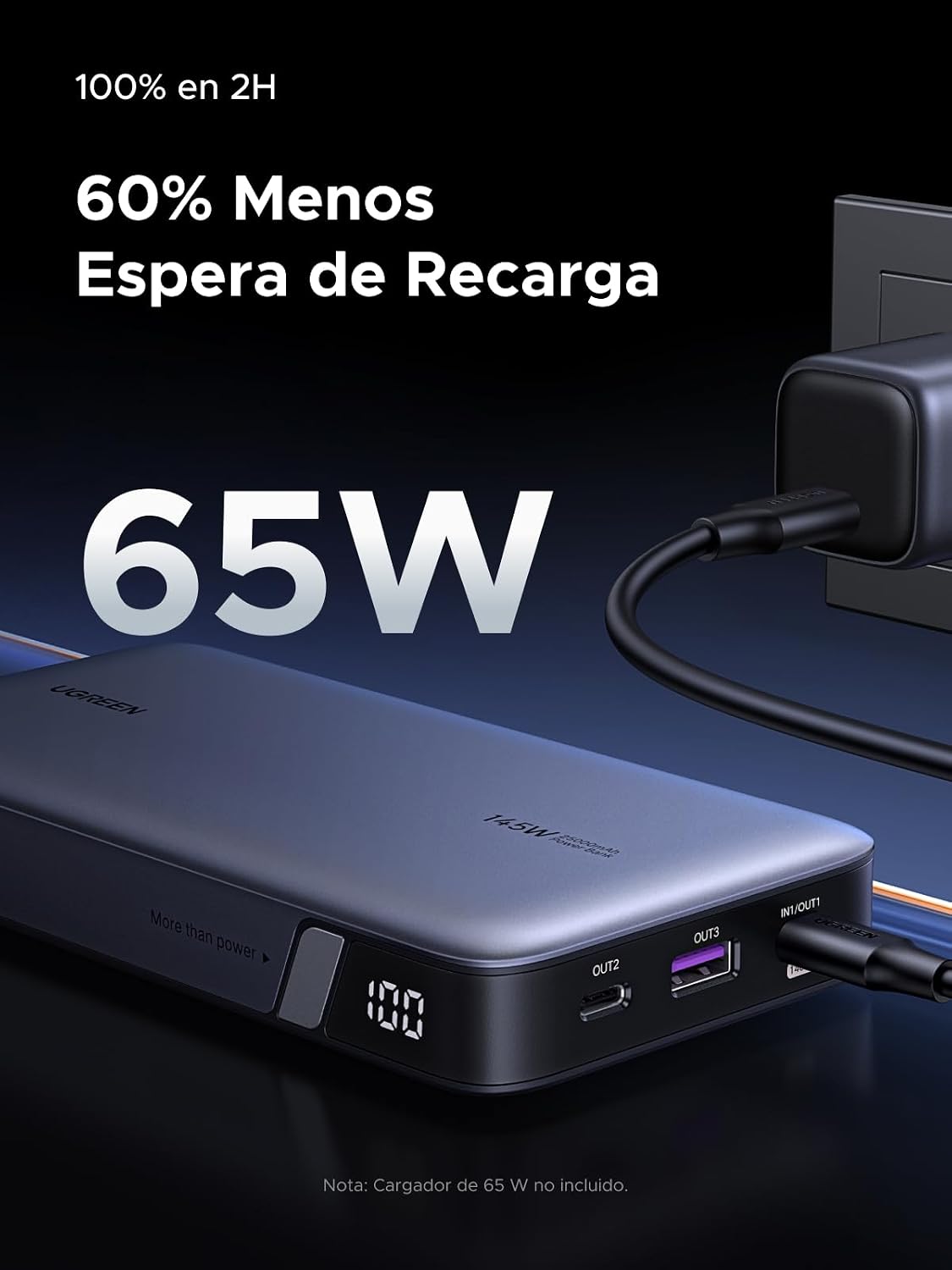 UGREEN 145W Power Bank 25000mAh Carga Rápida con 3 Puertos - Foto 2