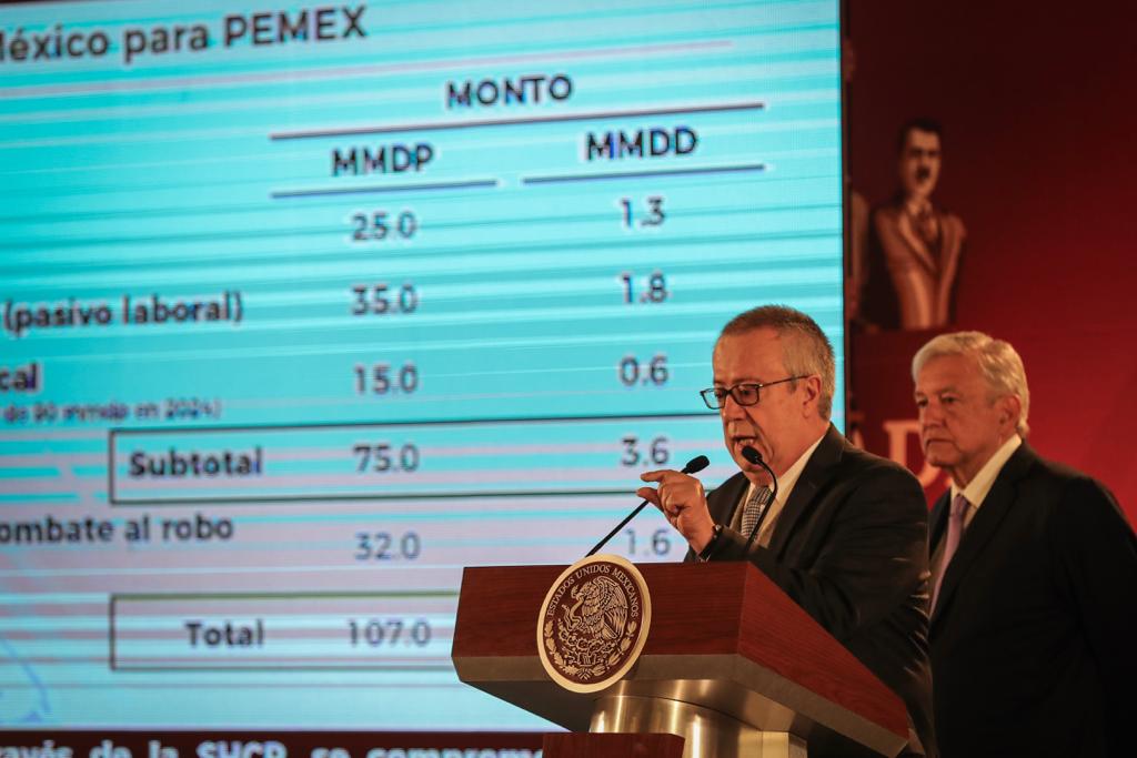 Medidas de apoyo a Pemex resultarán insuficientes: Fitch