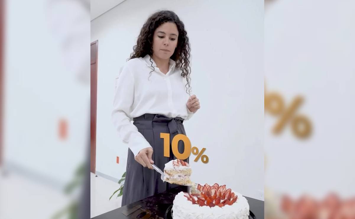 ¿Cómo se reparten las utilidades? Secretaria del trabajo te lo explica con pasteles