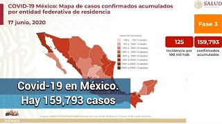 Covid en México: suman 19,080 muertes; hay 159,793 casos