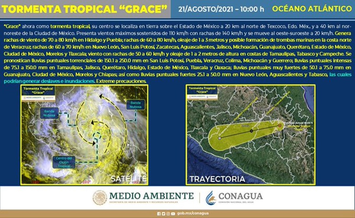 "Grace" se degrada a tormenta tropical y avanza hacia el centro del país