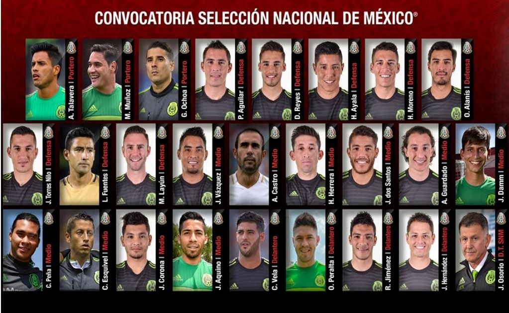 Ochoa, Fuentes and Castro to play in the 2018 World Cup Russia qualifiers