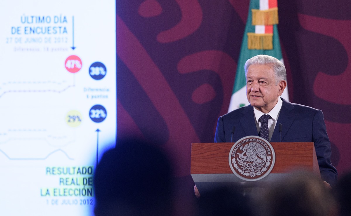 AMLO admite enfrentamientos en frontera de Chiapas con Guatemala pese a presencia de la Guardia Nacional