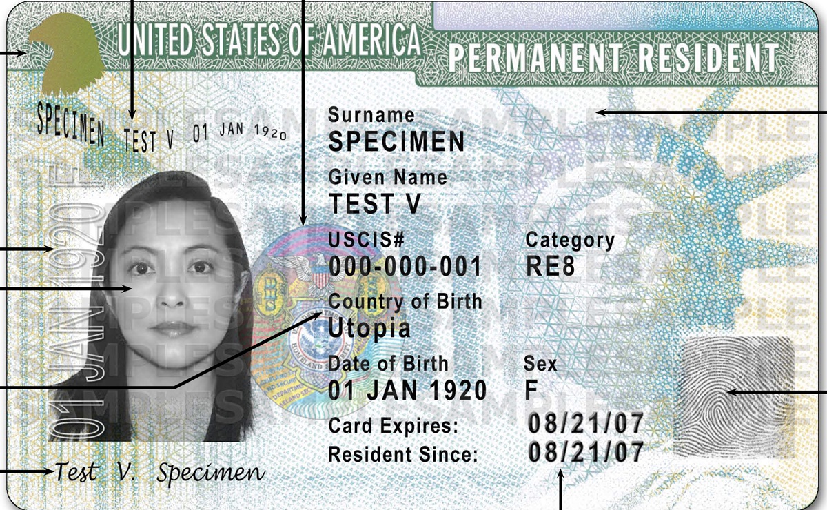 Costos para tramitar la Green Card en 2022