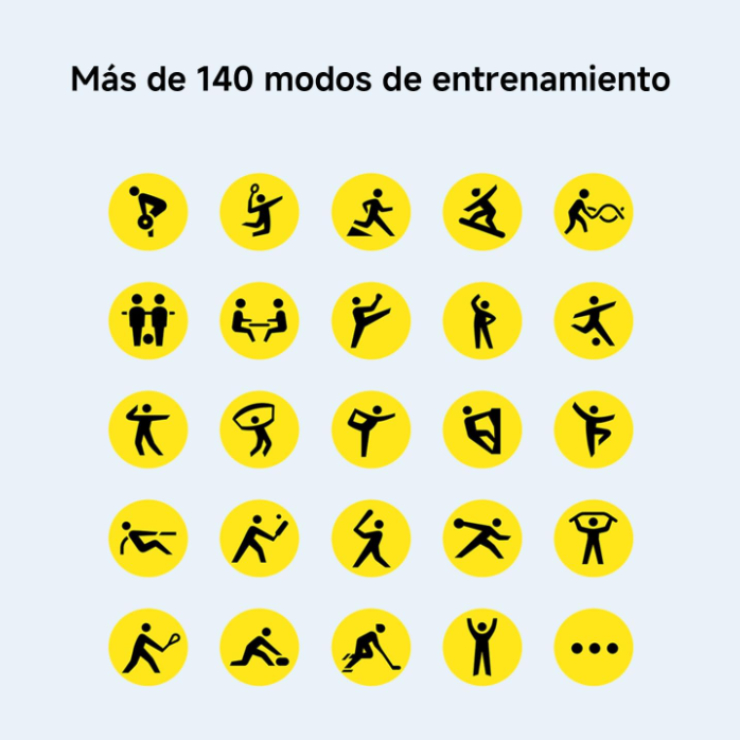 Detalle de interfaz y sensores Xiaomi