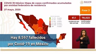 Suman 78,023 casos de Covid-19 en México; confirman 8,597 muertes