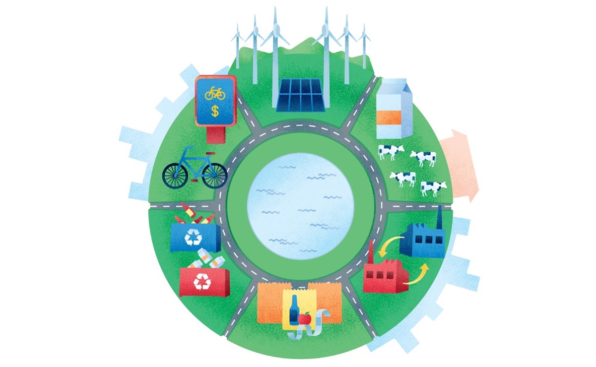 Las Empresas hacen realidad la economía circular
