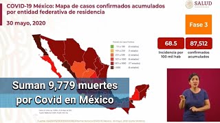 Covid en México: suman 87,512 casos; confirman 9,779 muertes