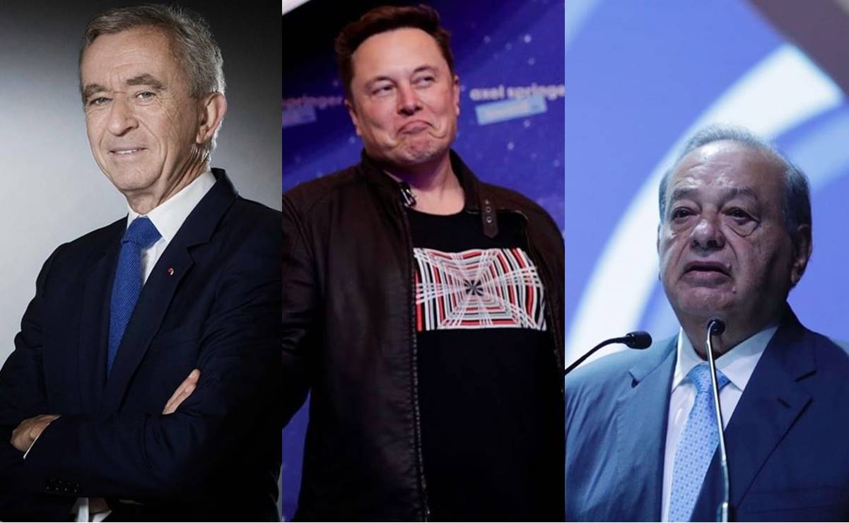 Multimillonarios: Ellos son los más ricos del mundo en 2024, según Forbes